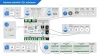 Perseus-industrial-315-rtu-interfaces