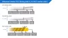 Wld-sensing-cable-types