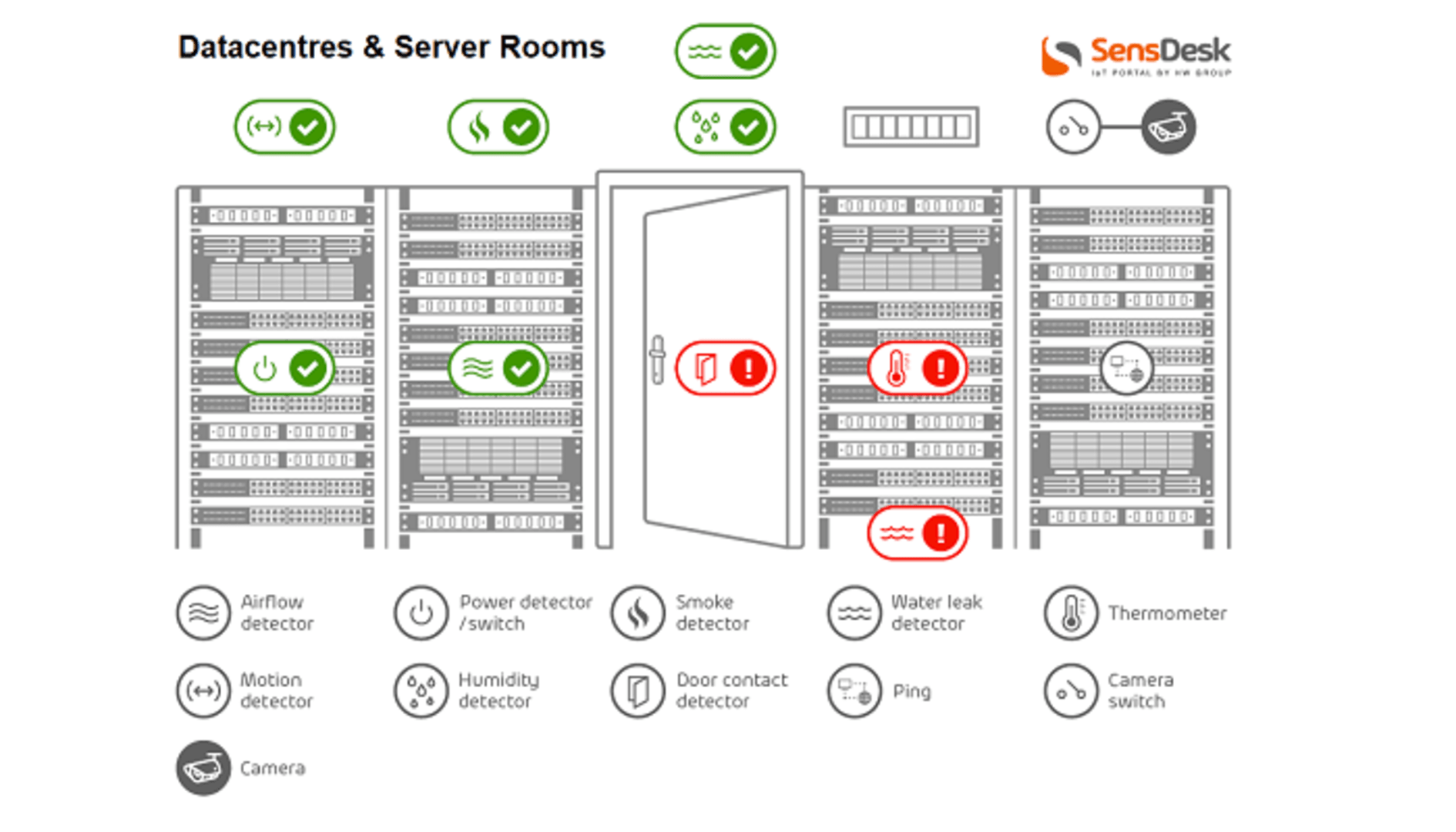 https://assets.serverroomenvironments.co.uk/thumbnails/facebook_open_graph_large_1480081_1596519131.png