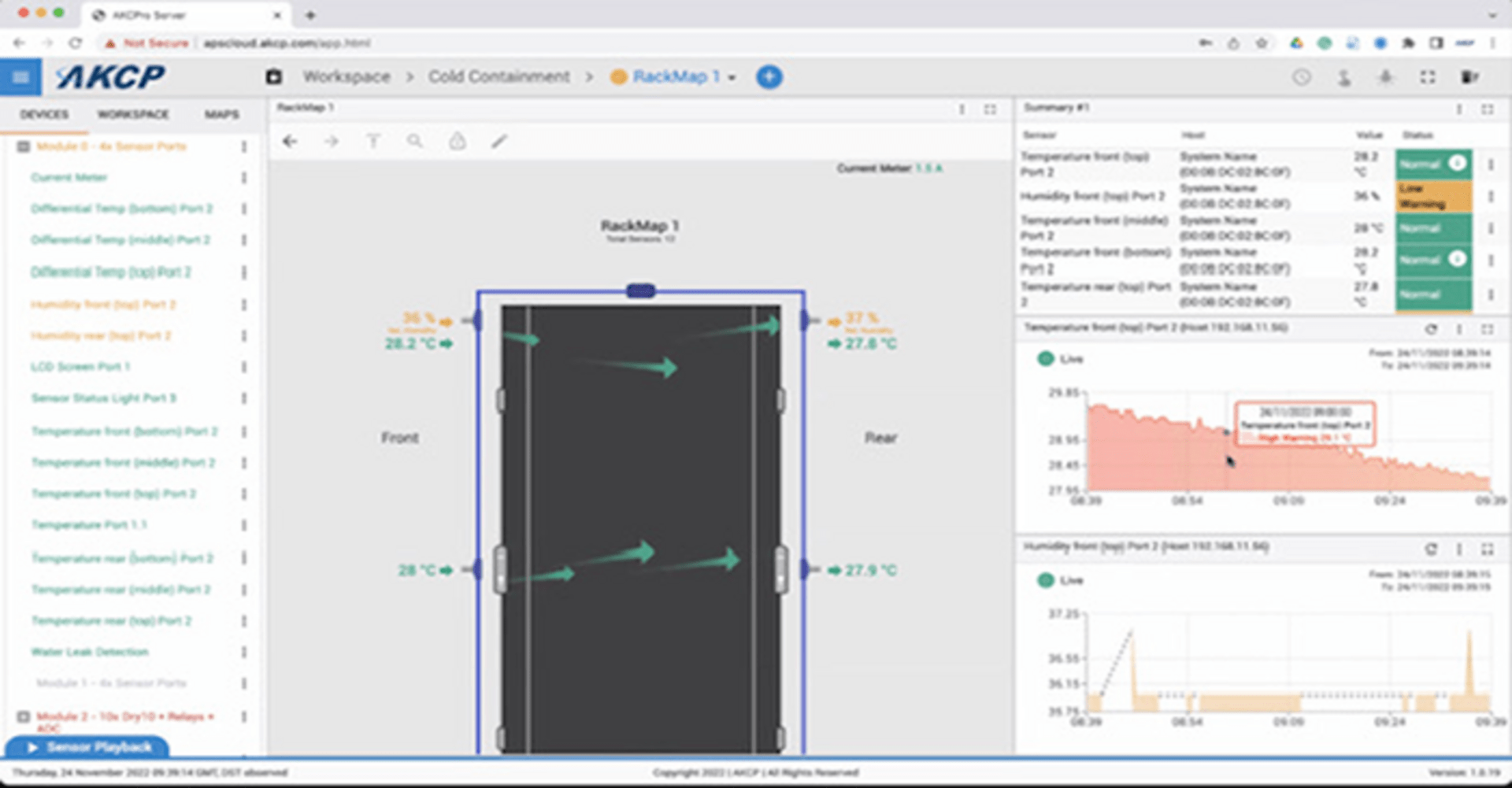 Server Room Temperature Ideal Data Centre Temperatues