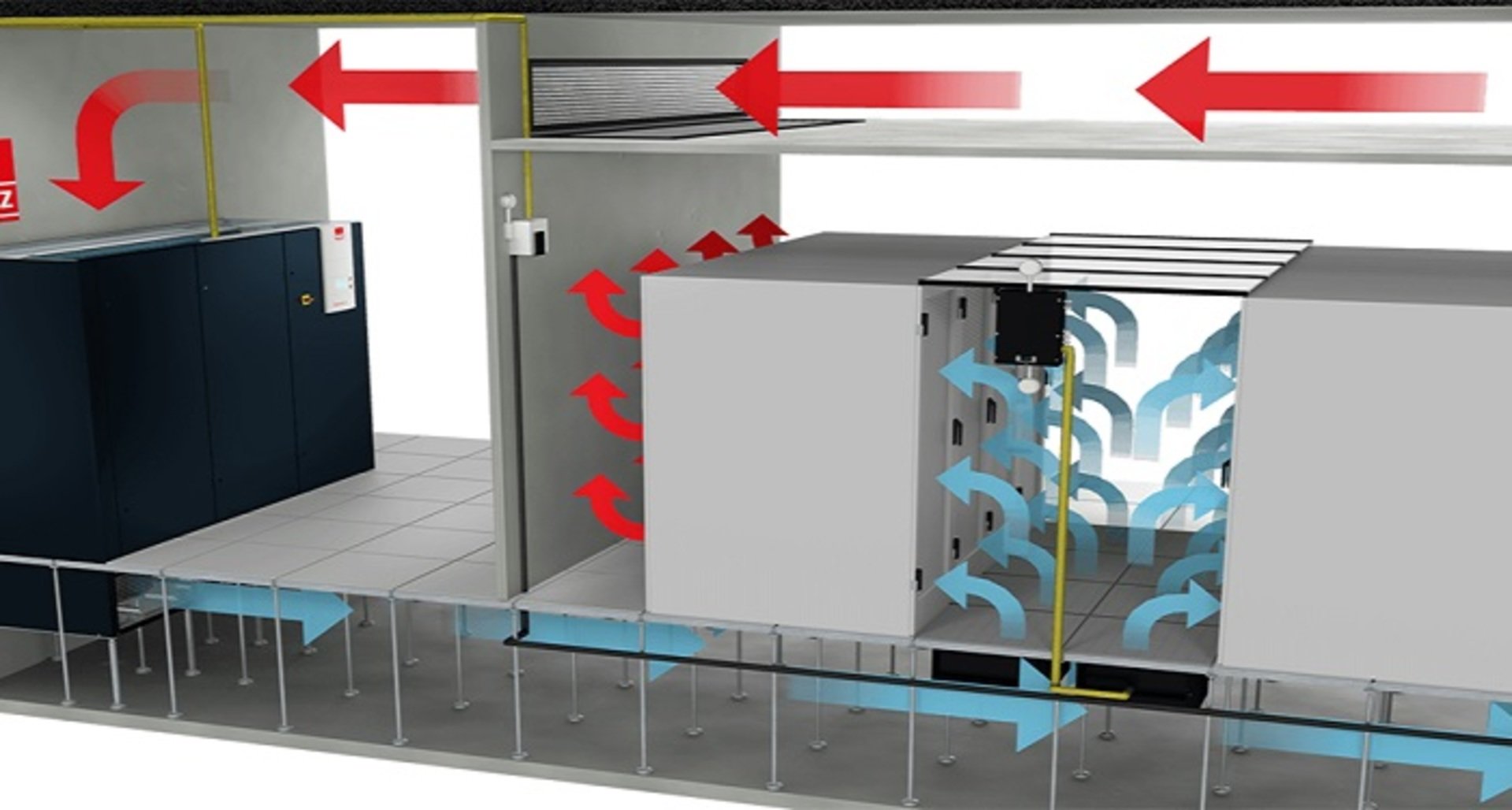 How To Plan An Energy Efficient Server Room | Server Room Environments