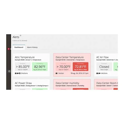 RoomAlert Cloud Monitoring and Control Portal