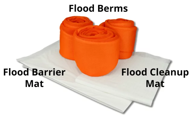 Flood Protect and Control Kit (Small)