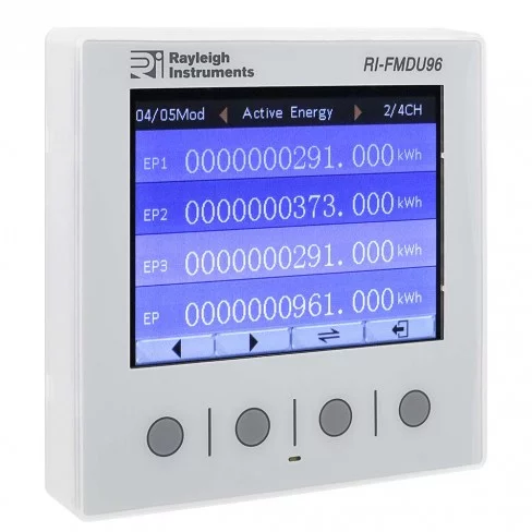 RI-FMDU96-Kit (for use with RI-D480)