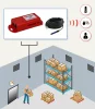 Workplace-monitoring-kit