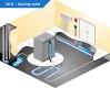 Wld-water-leakage-sensing-cable