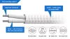 Wld-sensing-cable-construction